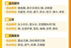 模特行业的规则,揭秘时尚界的潜规则与生存法则